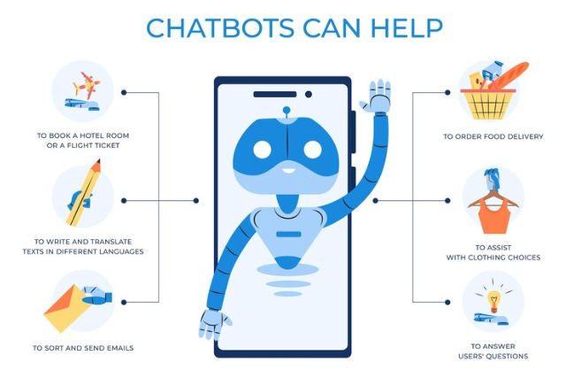 Benefits Of Chatbots